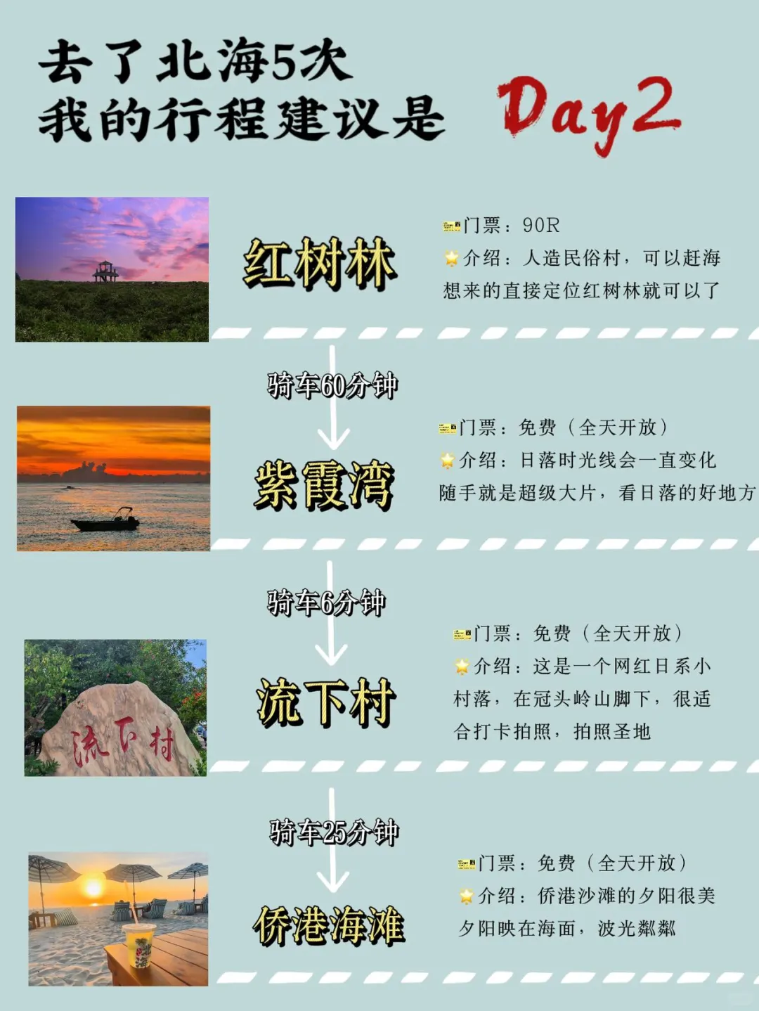 北海回来了?能帮一个是一个！?