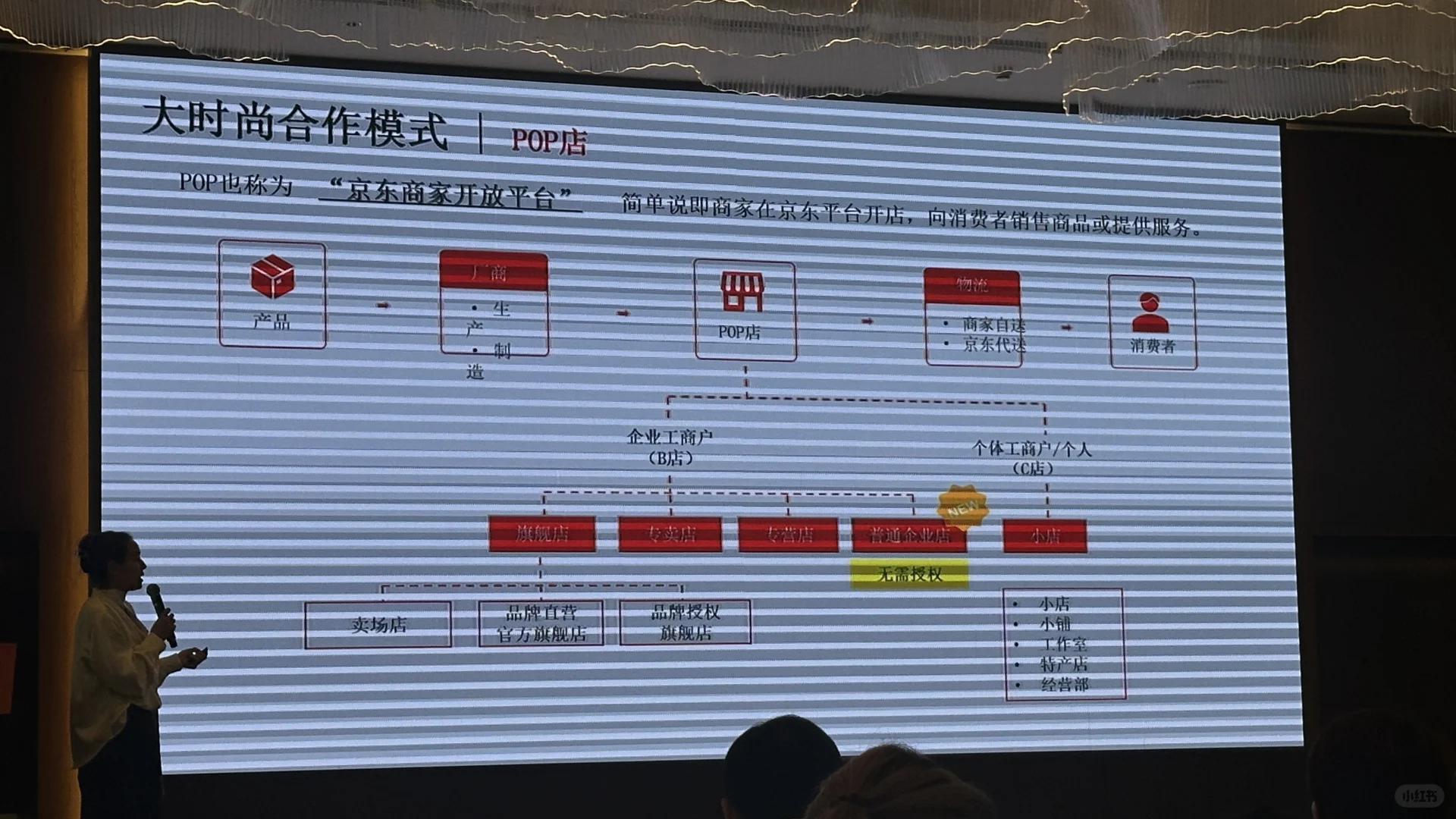 京东618招商会