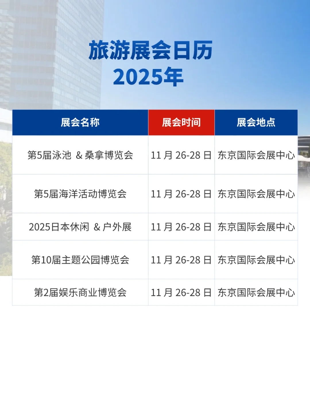 行业合集|2025年日本旅游展会信息