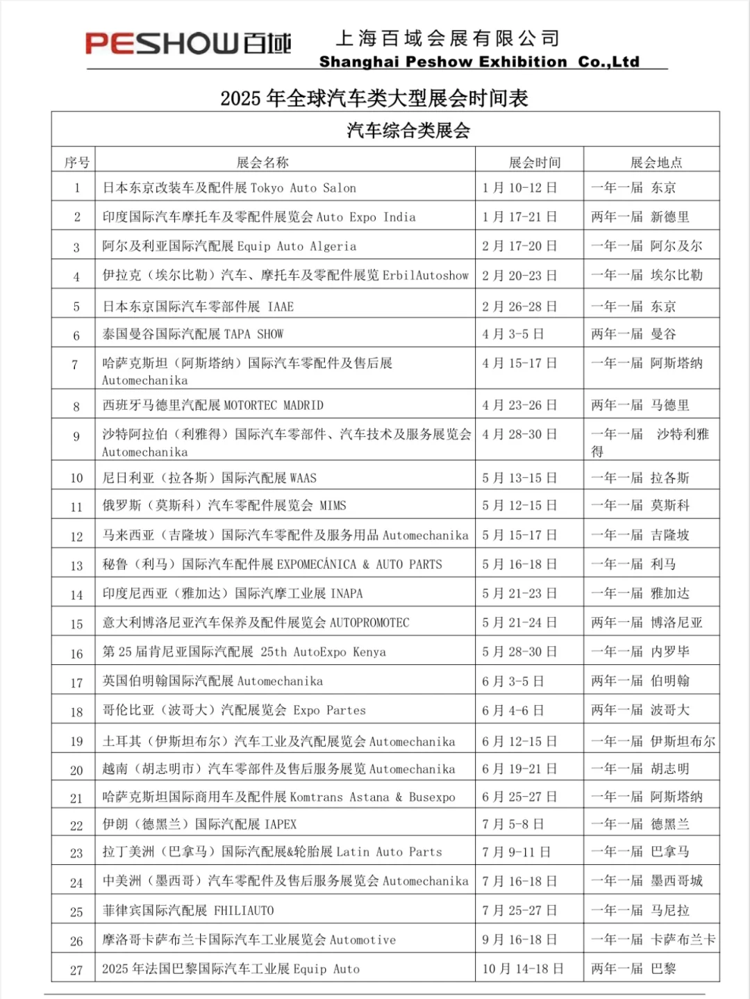 2025年汽配展会时间