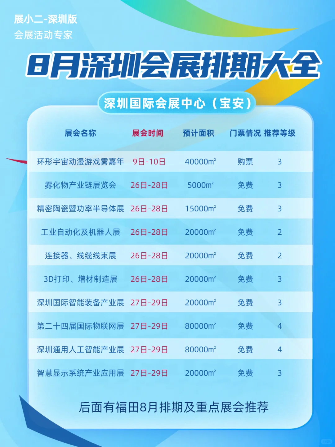 2025年8月深圳展会排期攻略含两馆