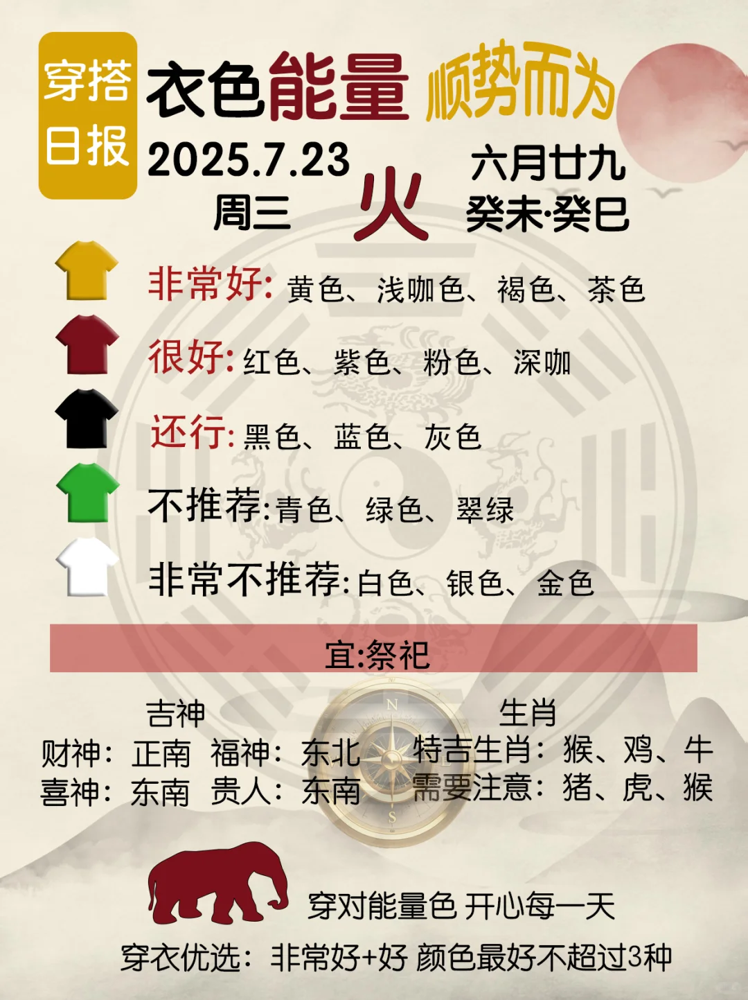 未来一周穿衣集市?7.21-7.27