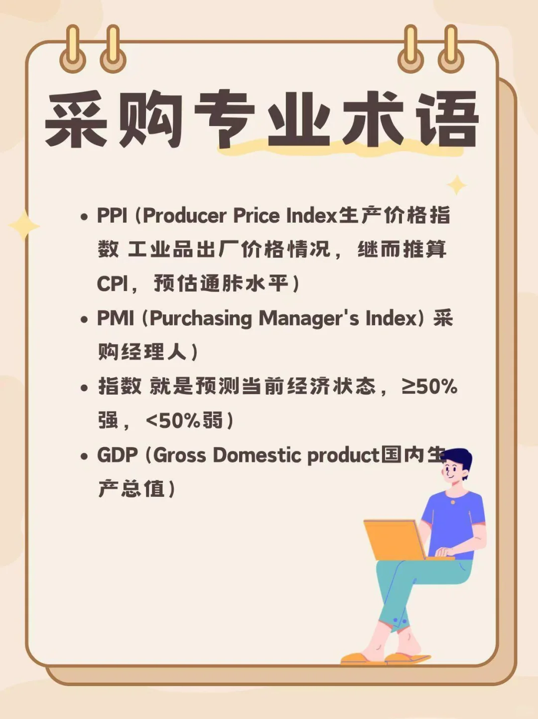 【科普】采购必知的这些专业名词