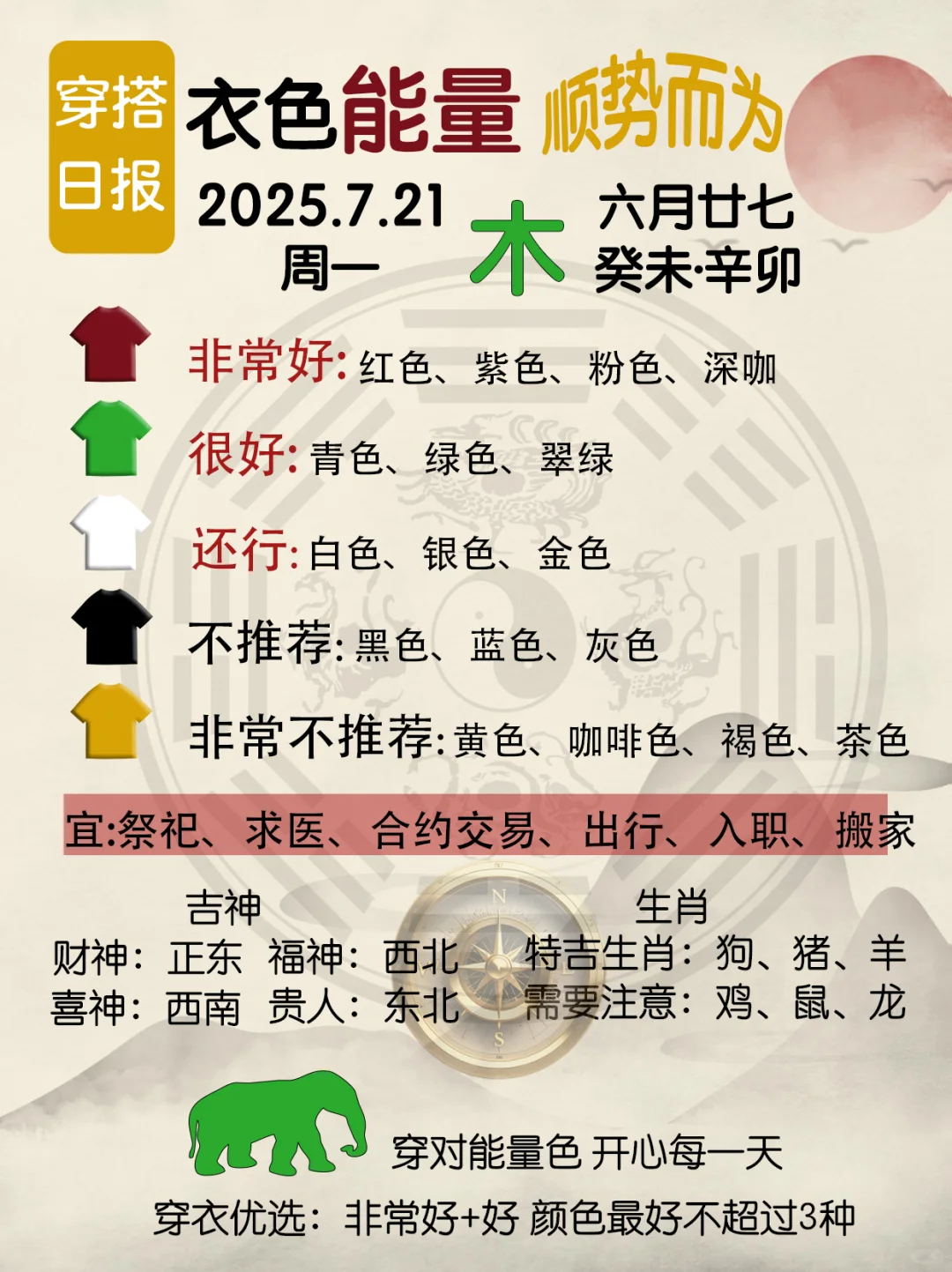 未来一周穿衣集市?7.21-7.27