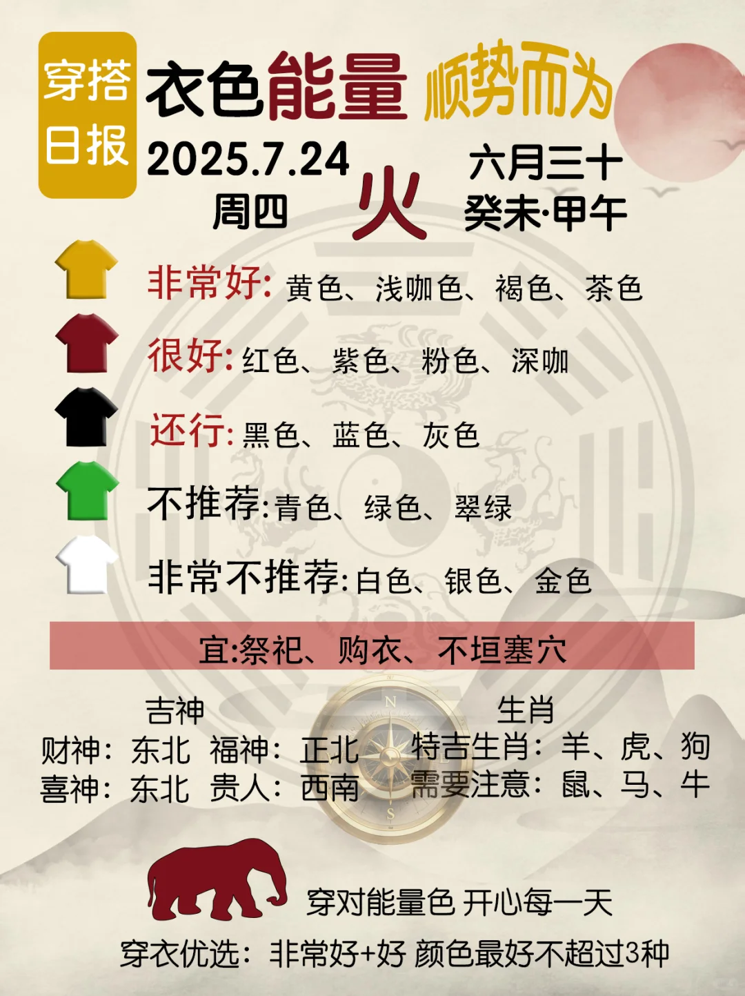 未来一周穿衣集市?7.21-7.27