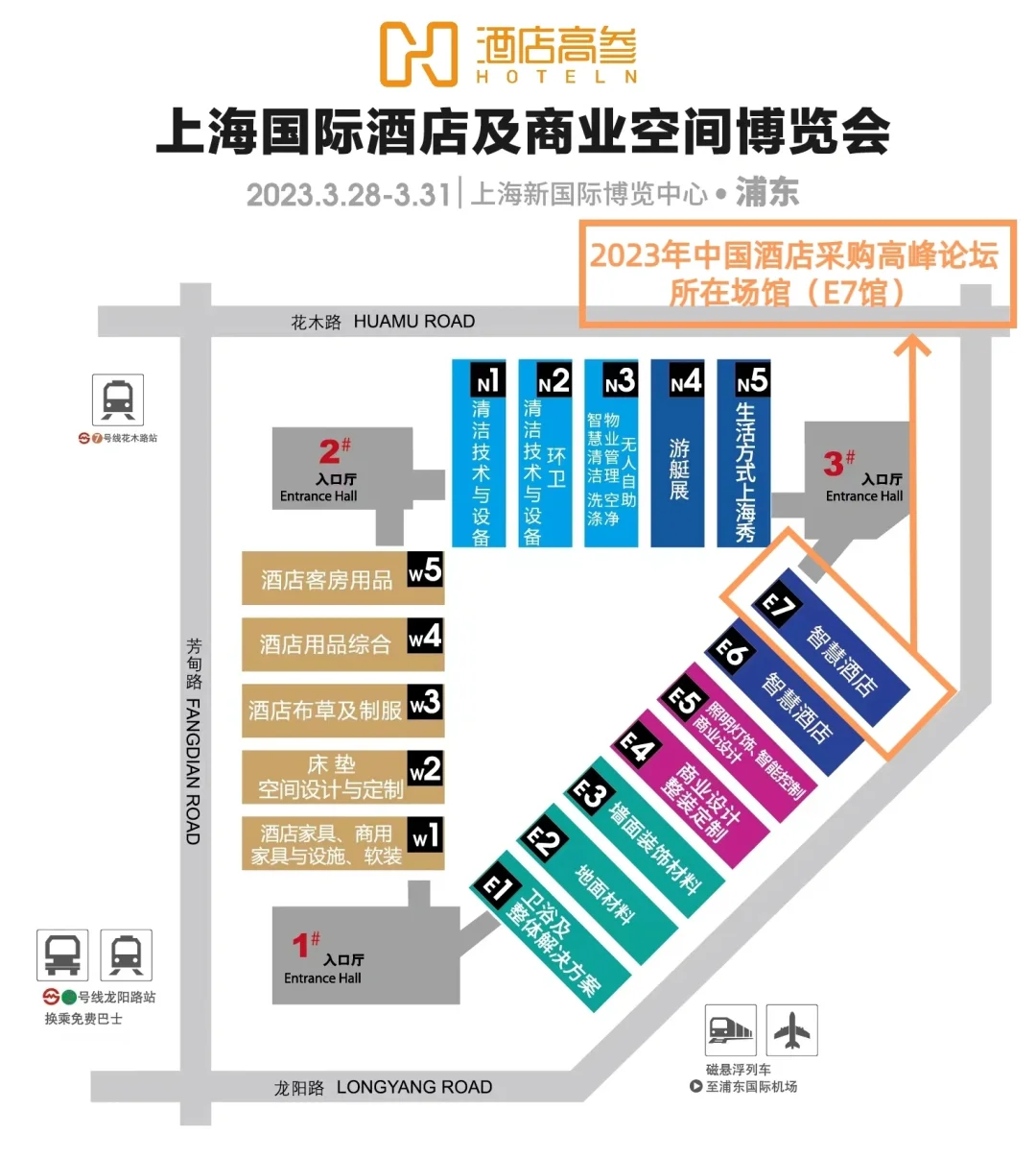 酒店收益管理和酒店采购不重要？？？