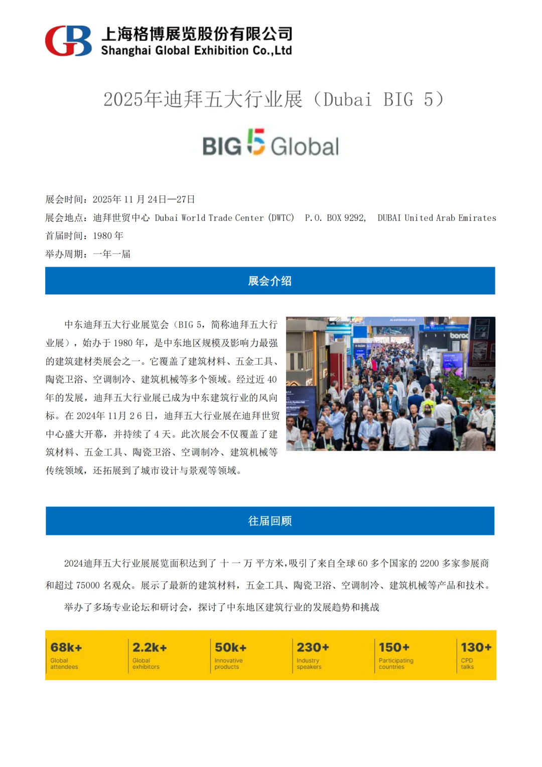 2025年迪拜五大行业展（Dubai BIG 5）