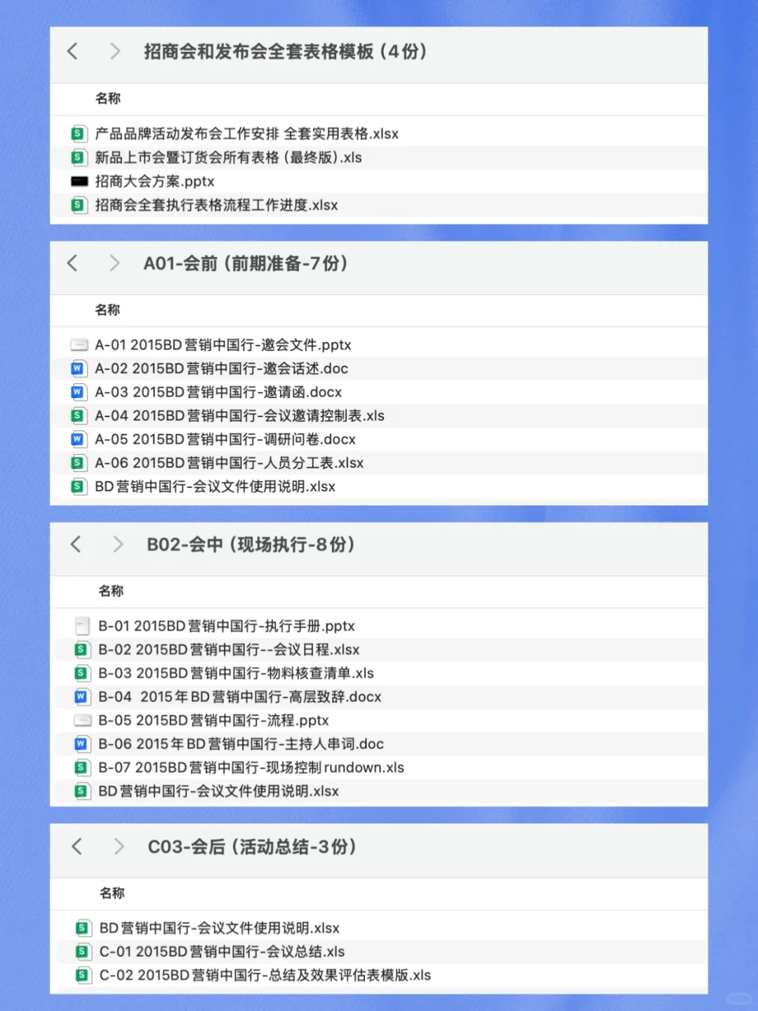 51套各类大型会议活动策划执行表格流程清单