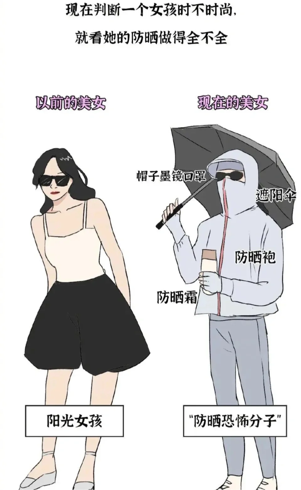 什么是当代女人的裹脚布？