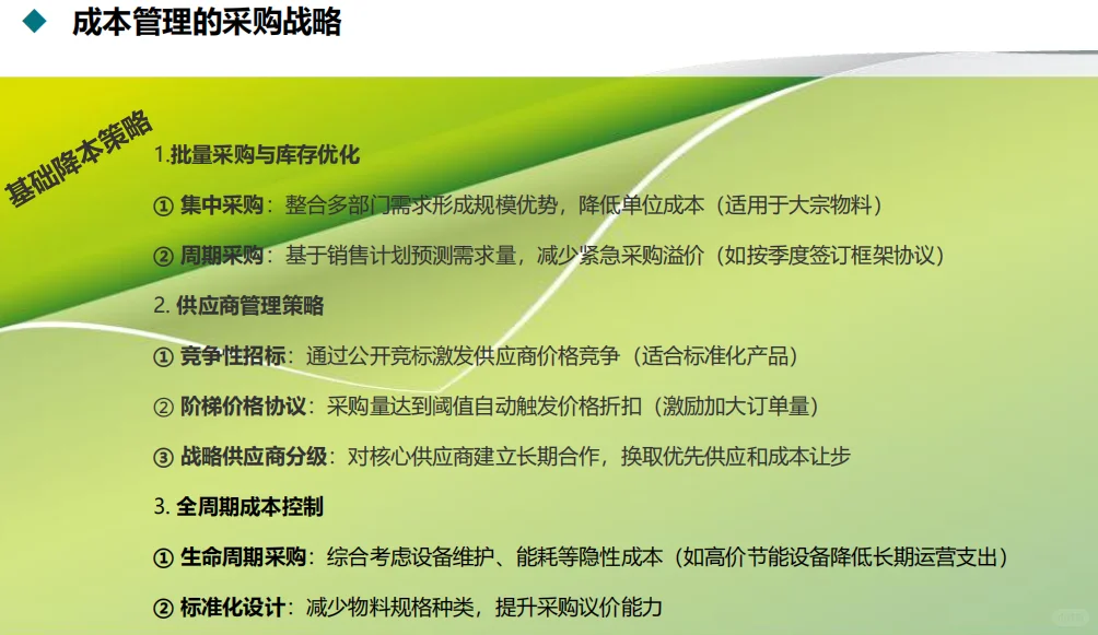 采购部打死不外传的30条降本秘籍！