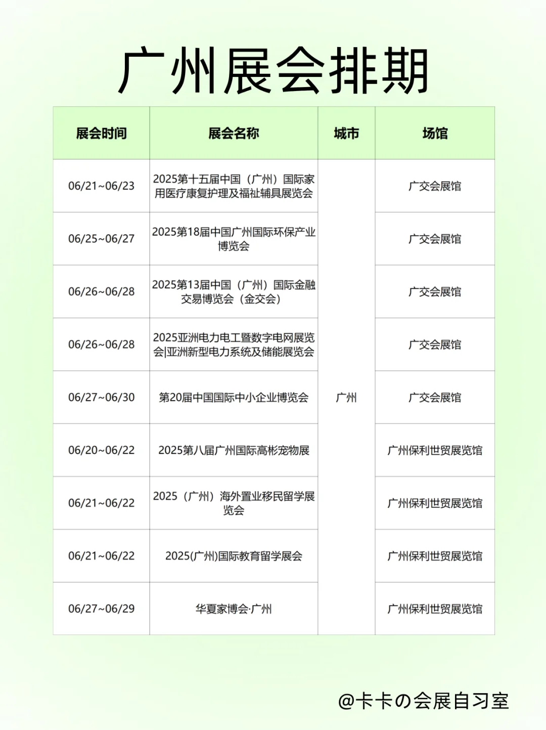 广州6月下旬展会指南?逛展人狂喜！