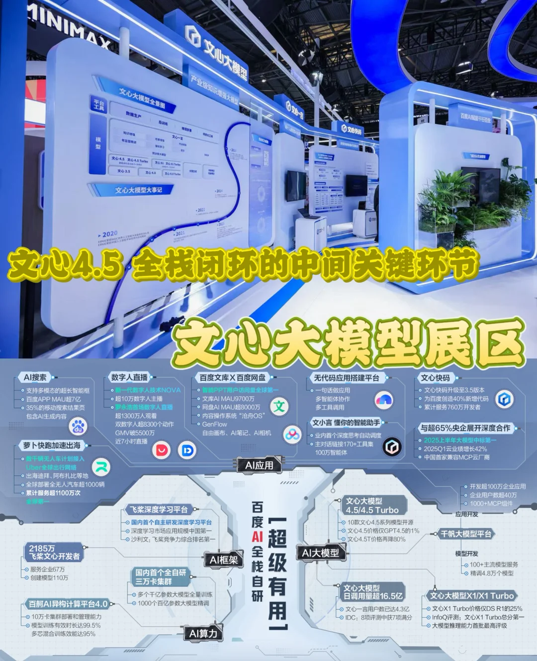 今年的WAIC没白逛