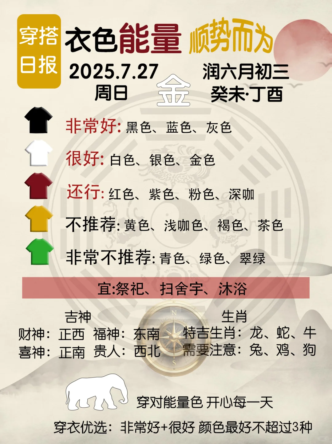 未来一周穿衣集市?7.21-7.27