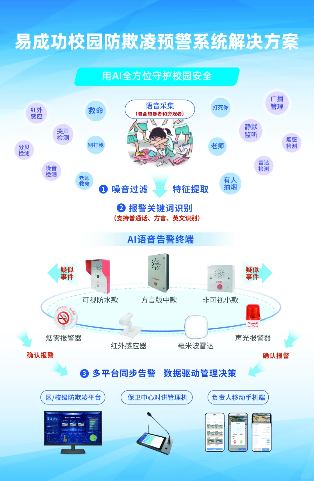 第三届内蒙古现代教育装备技术展示会倒计时