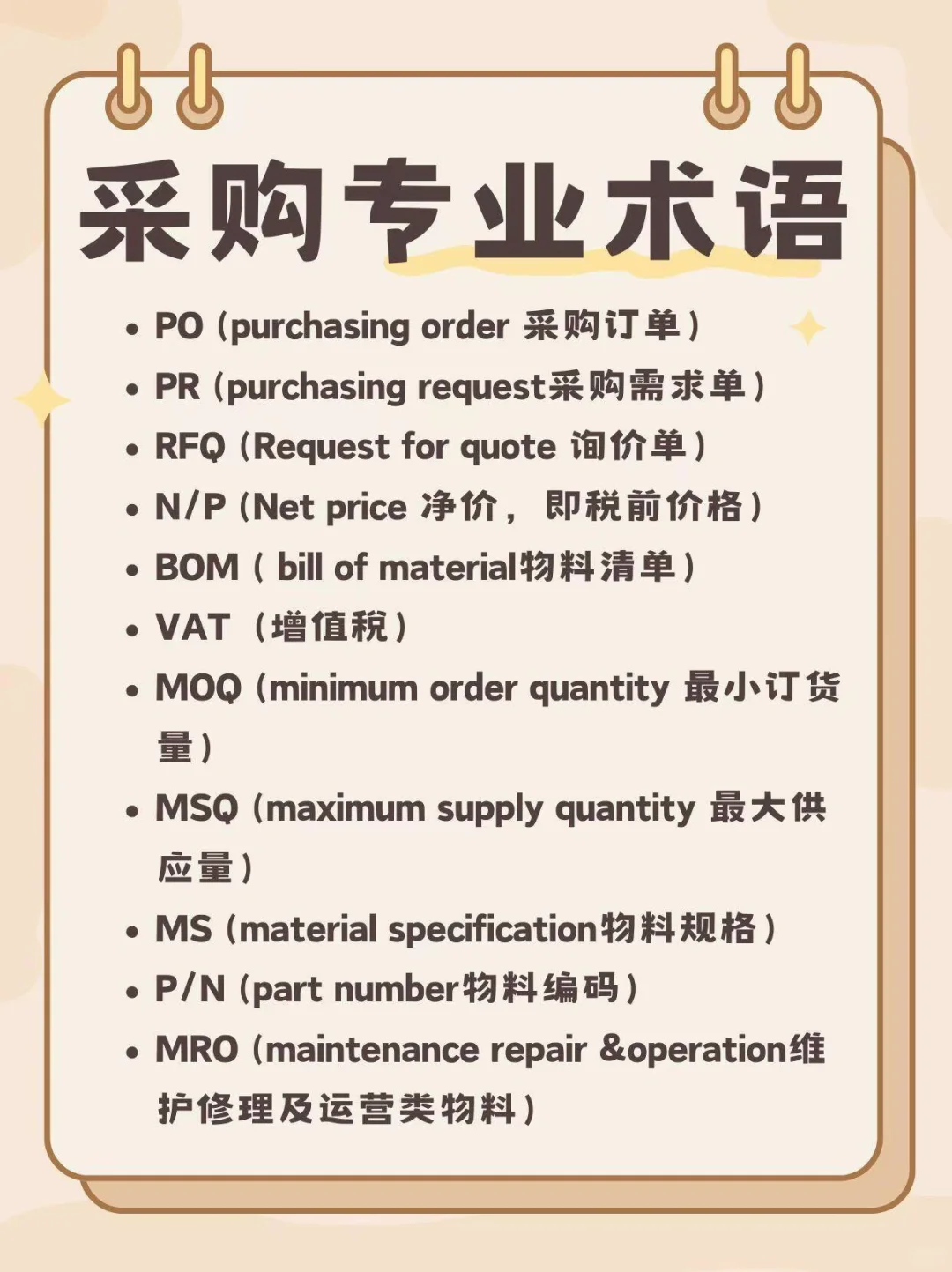 【科普】采购必知的这些专业名词