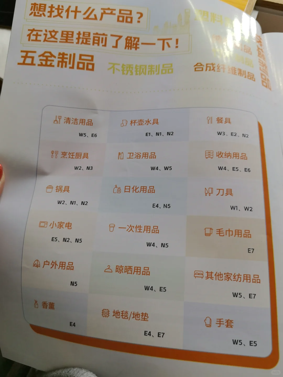 日用品百货展，非常灵