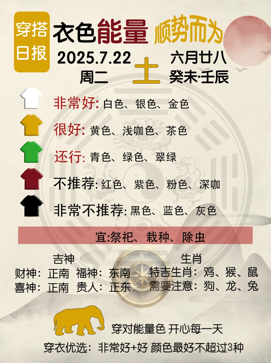 未来一周穿衣集市?7.21-7.27