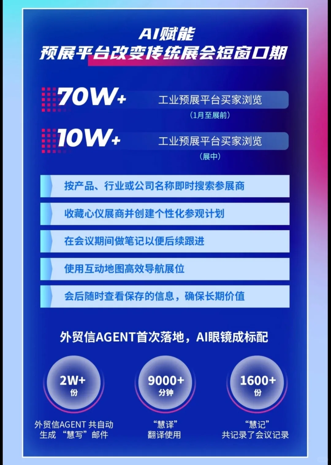 印度尼西亚??雅加达