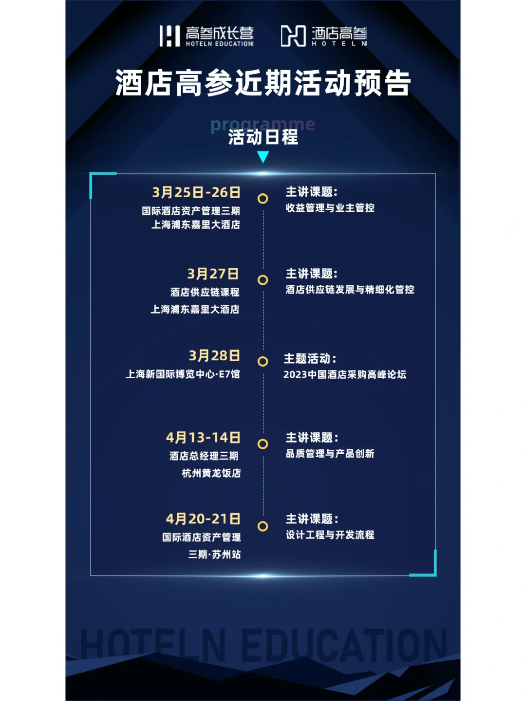 酒店收益管理和酒店采购不重要？？？