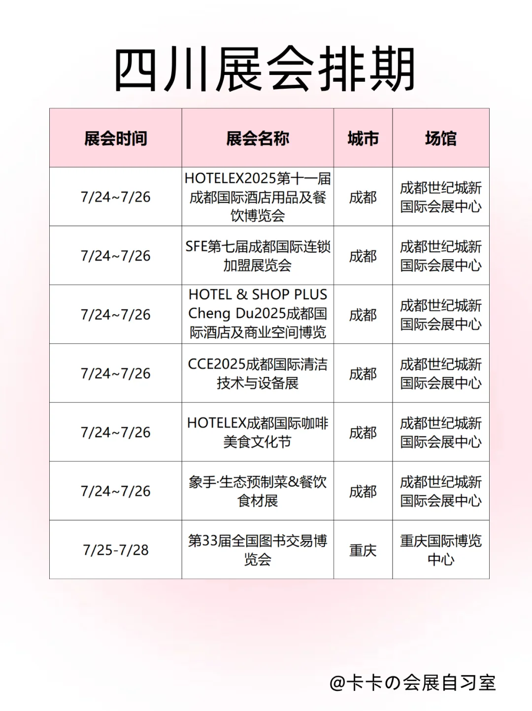 成都+重庆7月展会狂欢！