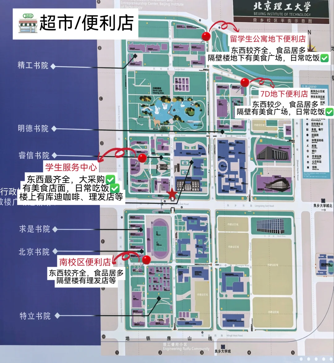 北理工新生采购指南！(附地图)