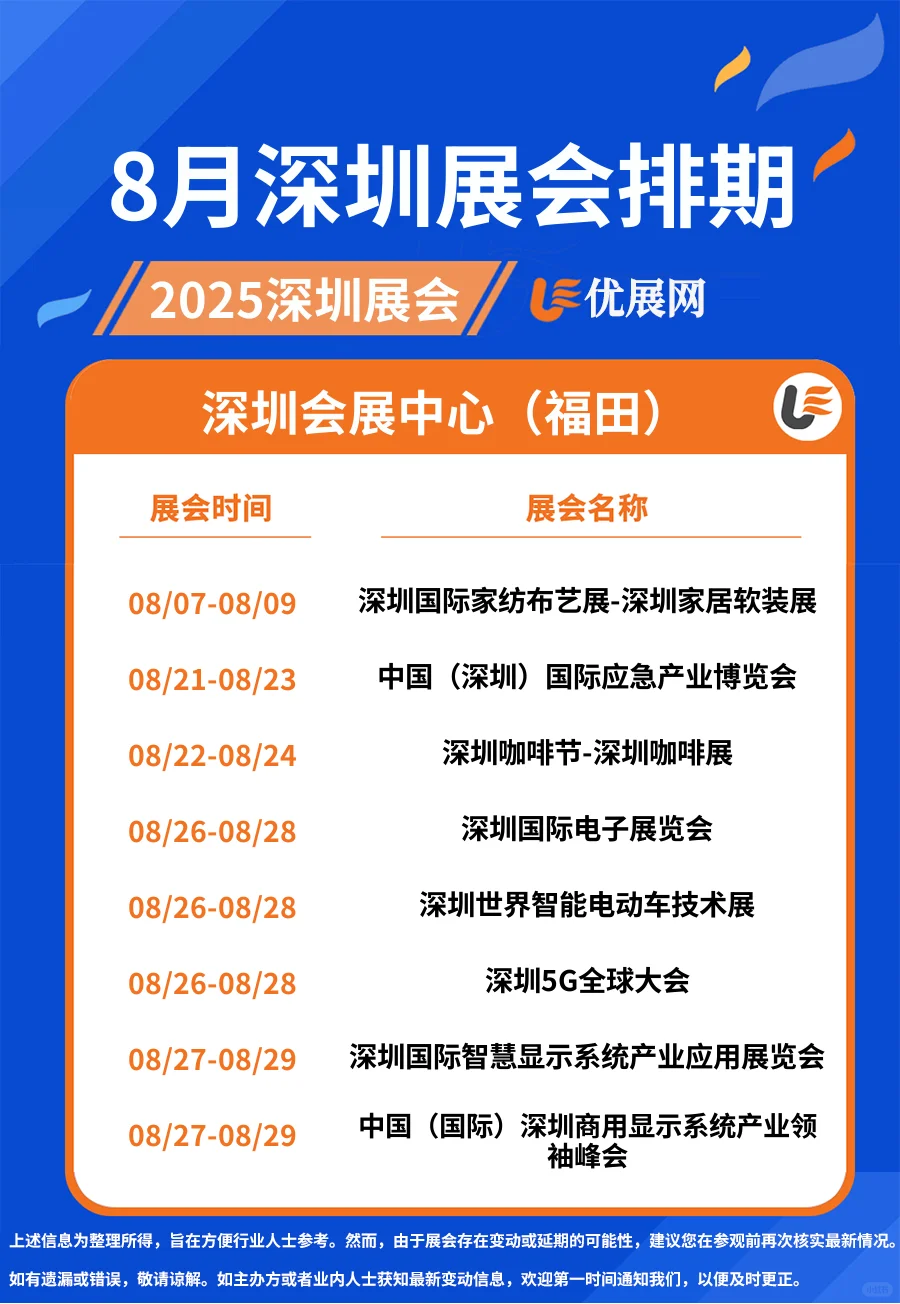 2025年8月【深圳展会排期】一览表。