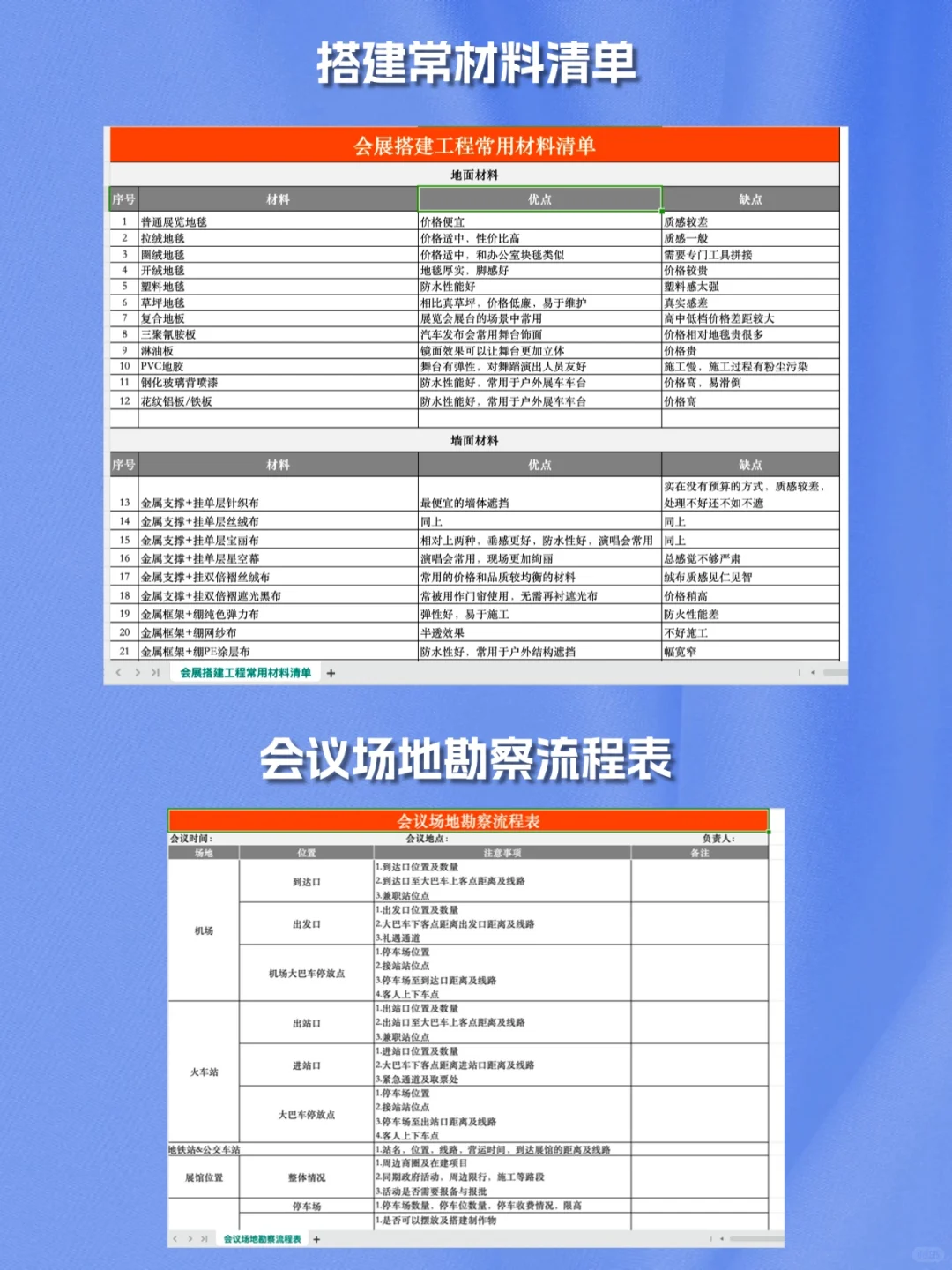 51套各类大型会议活动策划执行表格流程清单