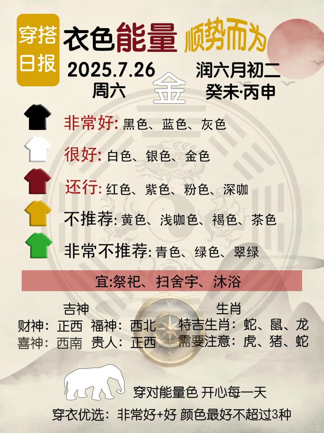 未来一周穿衣集市?7.21-7.27