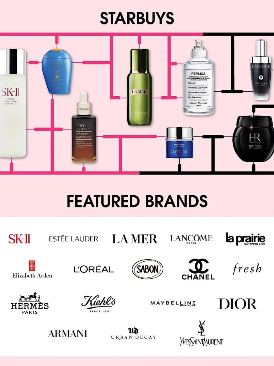 新加坡的618：今天在会展中心开启囤货模式！