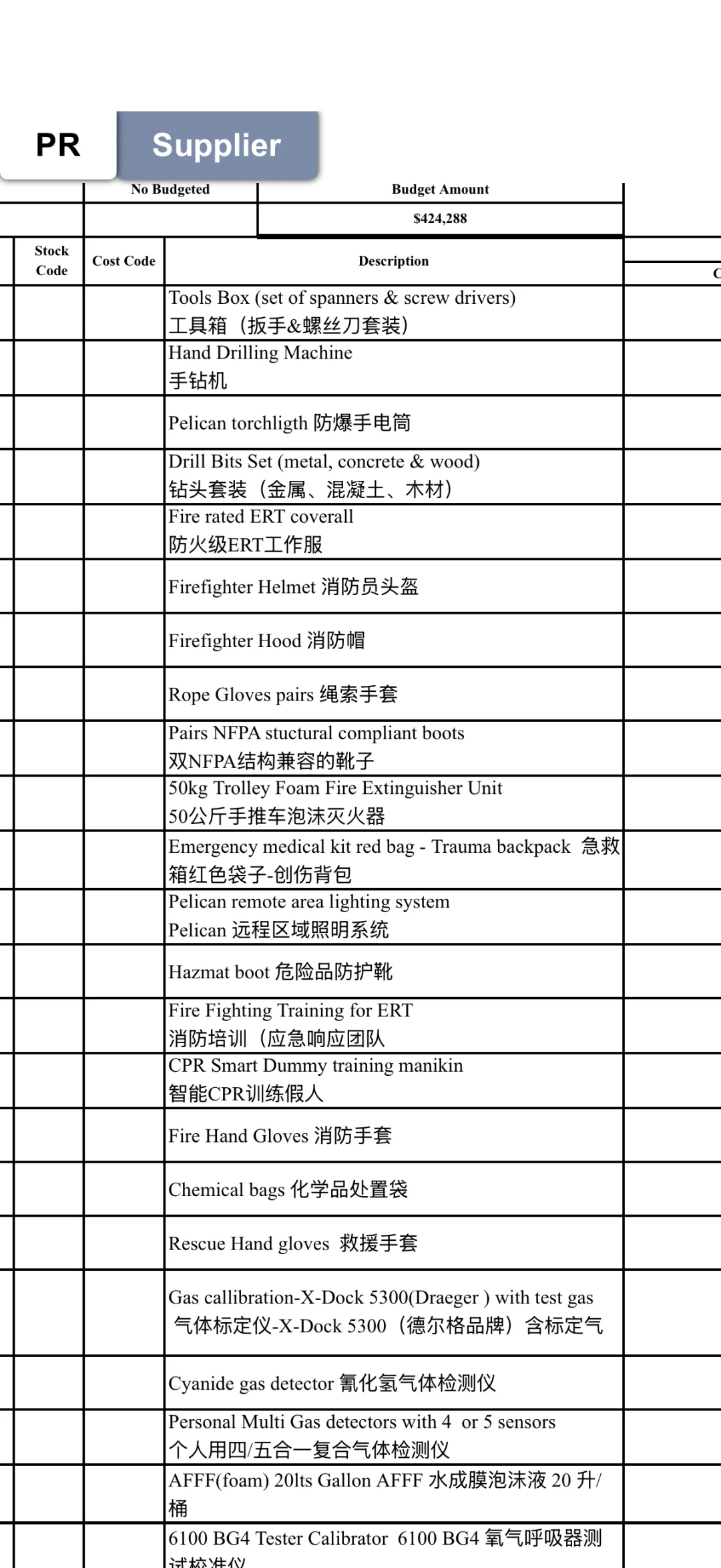采购人必看、采购供应商怎么找、找不到供应
