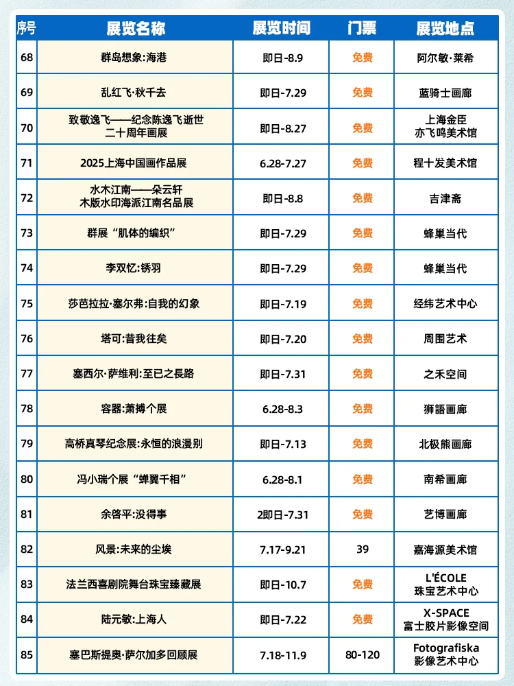 ⑦月9️⃣5️⃣场上海展览会，快码住打卡