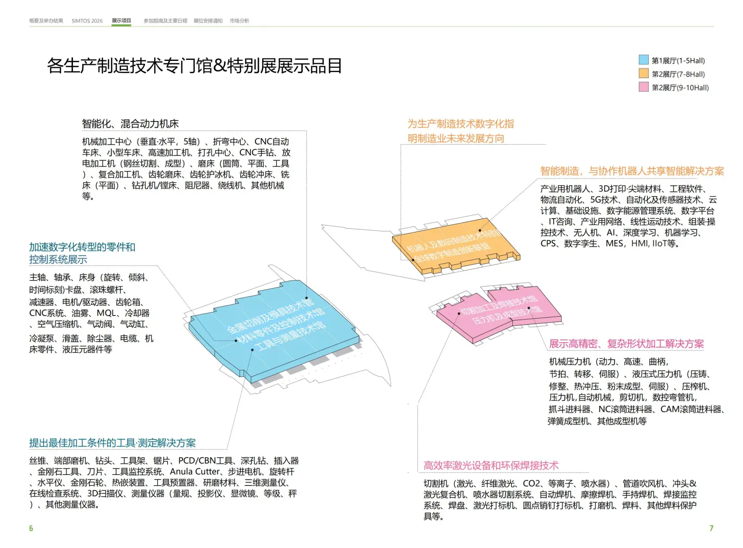 看2026韩国国际机床展如何助您一臂之力