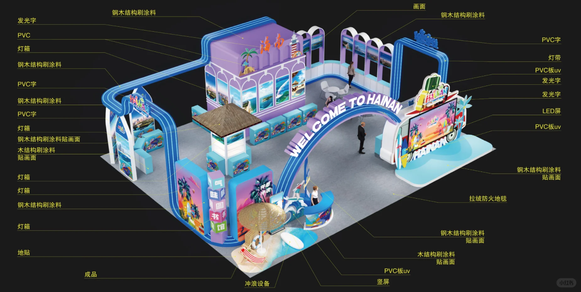 蓝紫系海岛风展台，快来get！?