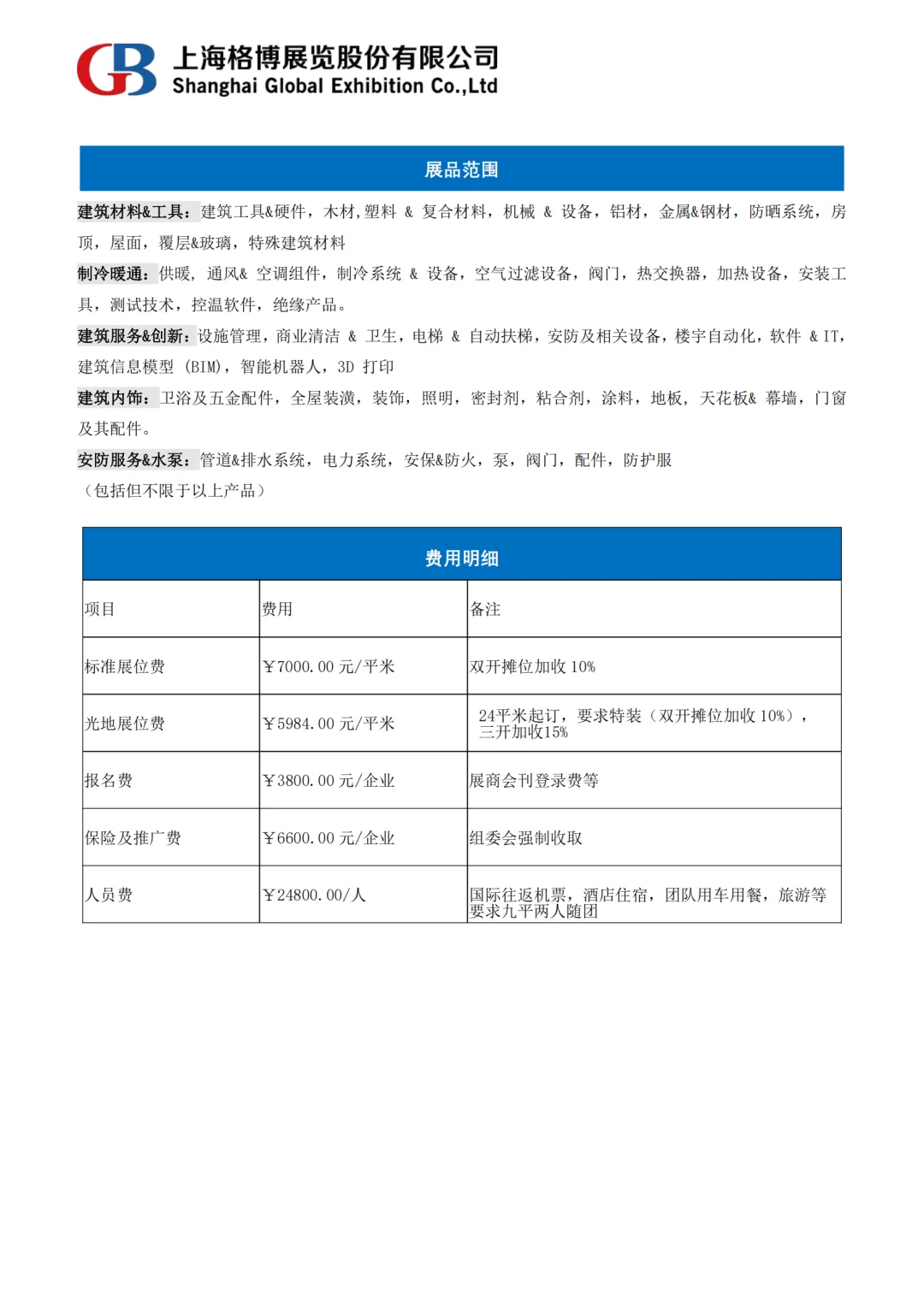 2025年迪拜五大行业展（Dubai BIG 5）