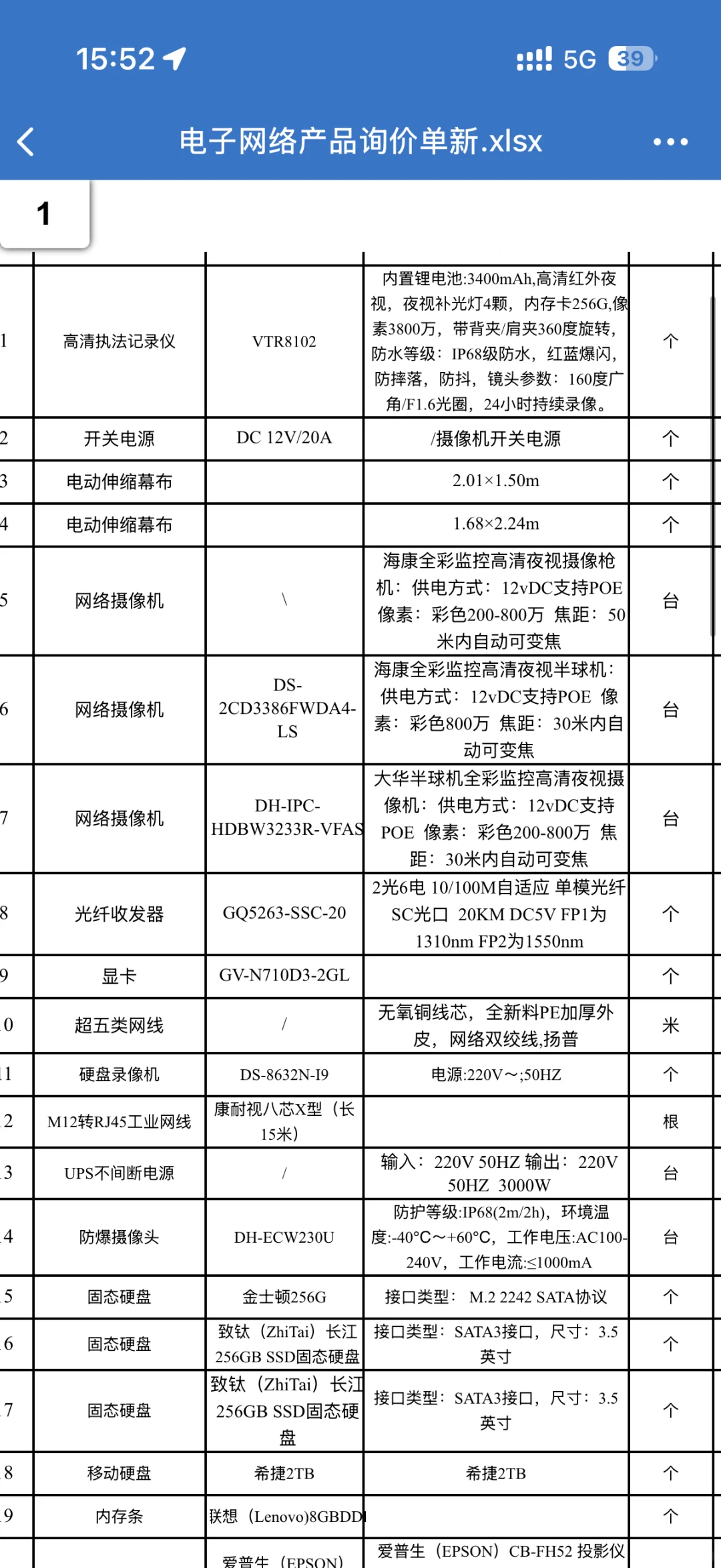 采购人必看、采购供应商怎么找、找不到供应