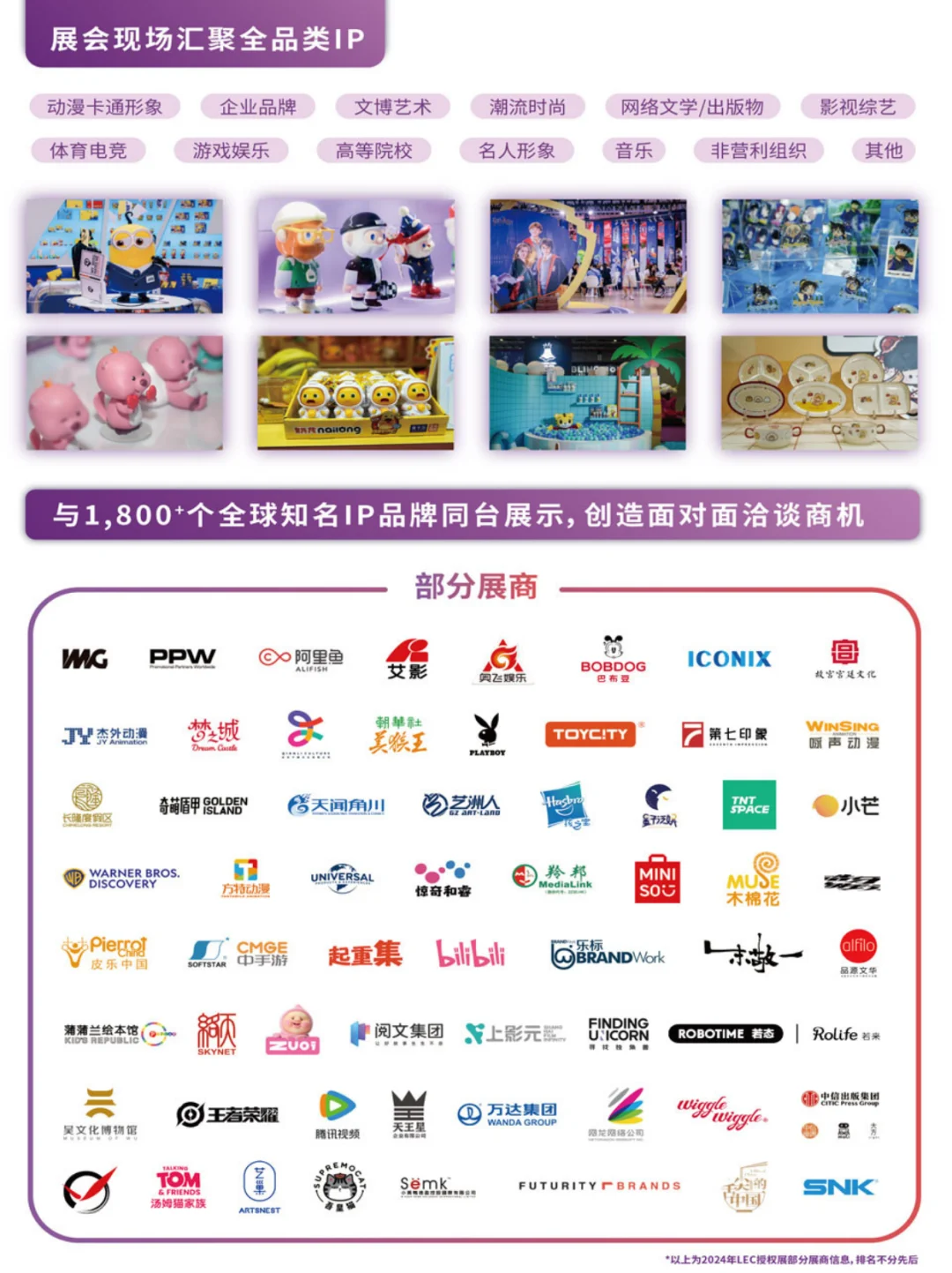 全球授权展·上海站（LEC）：IP授权的超级盛会
