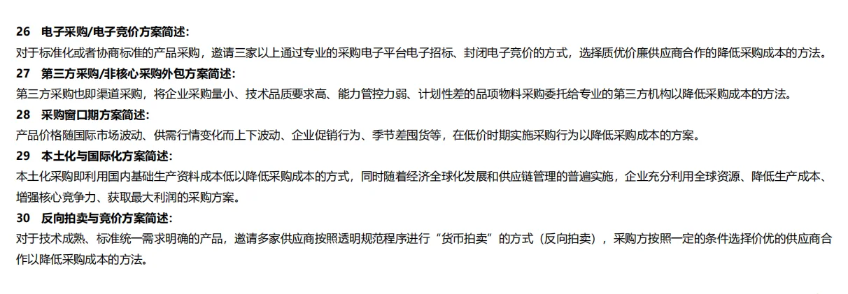 采购部打死不外传的30条降本秘籍！