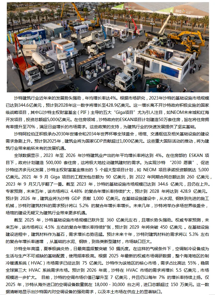 2026年沙特五大行业展五月（big5）