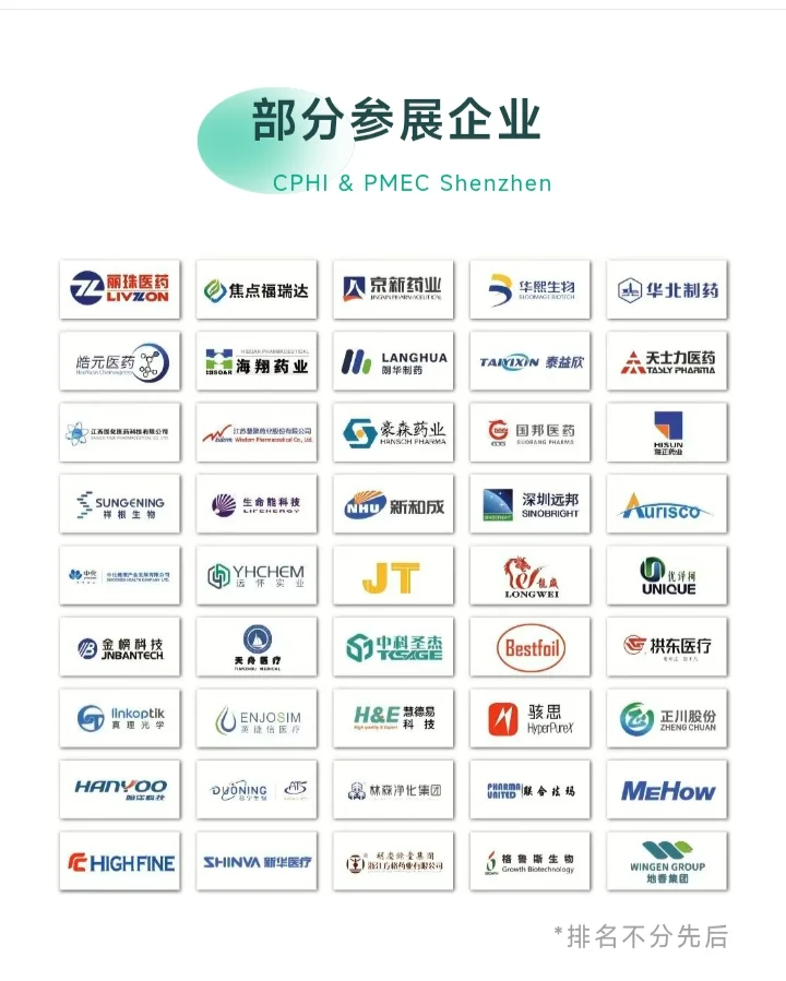 CPHI深圳医药展来咯！