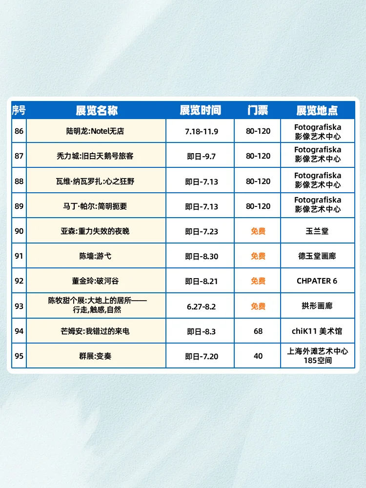 ⑦月9️⃣5️⃣场上海展览会，快码住打卡