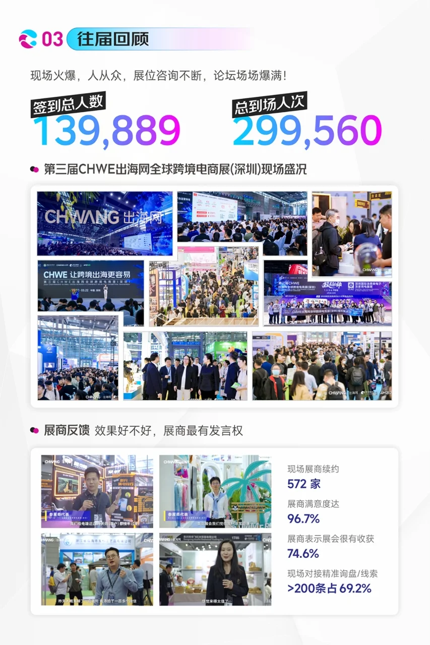 第四届CHWE出海网全球跨境电商展?