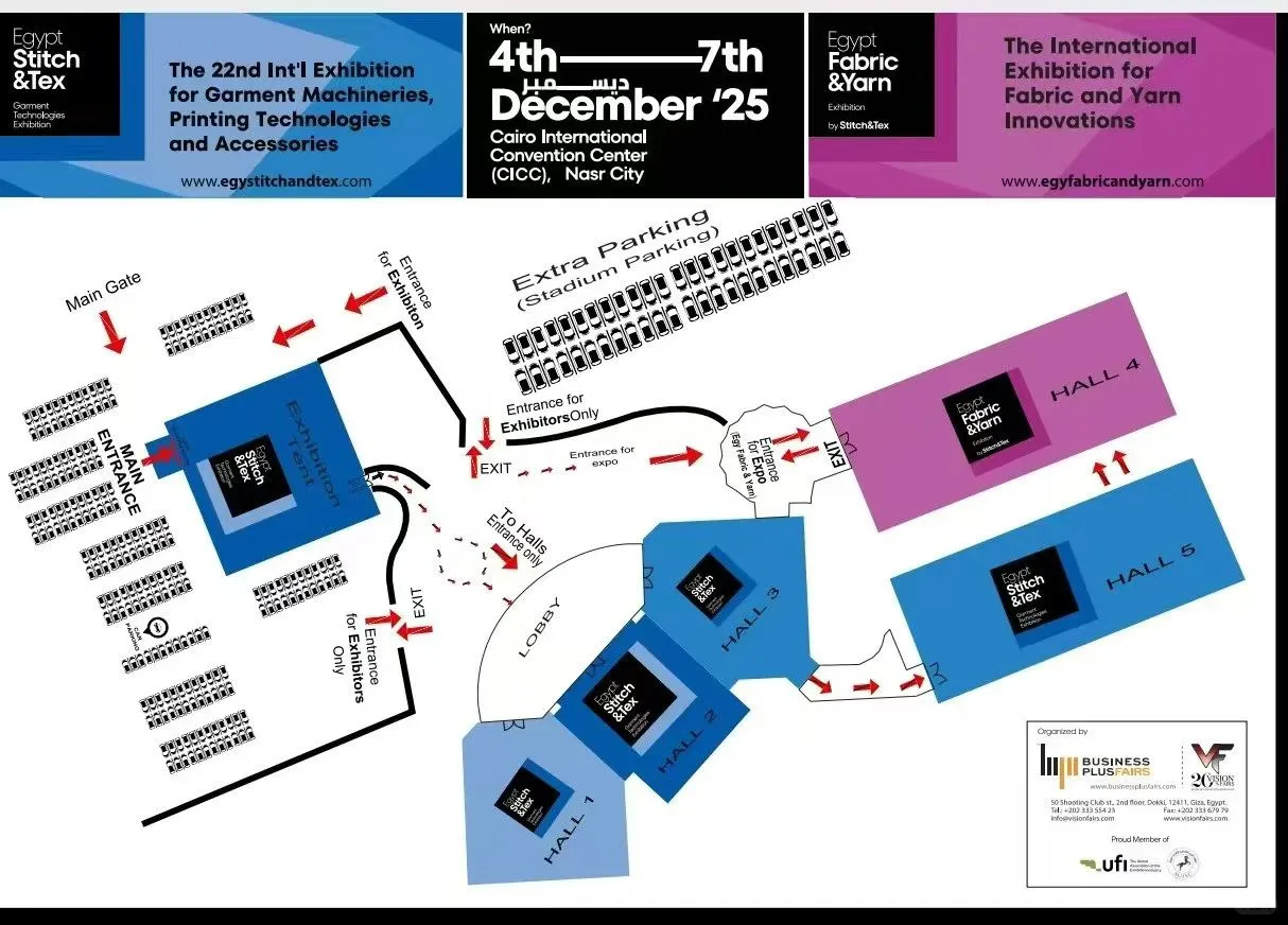 埃及，纺织服装工业展