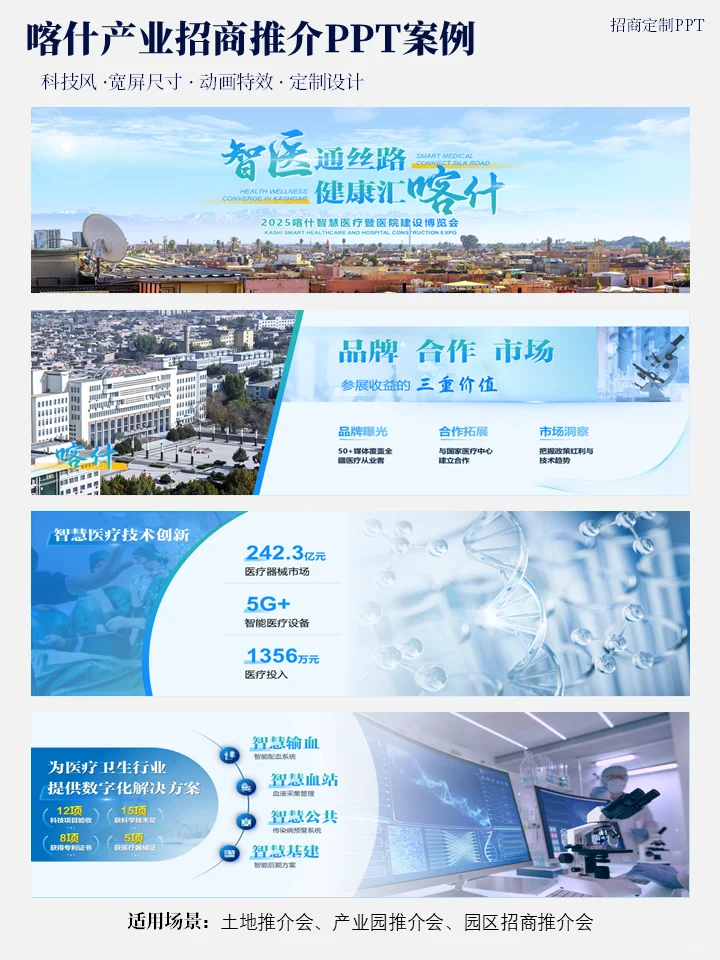应客户要求为喀什医疗设计了一份招商ppt！