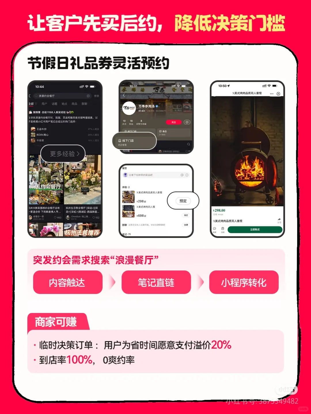 小红书团购上线：打造“刷到即买”的流畅消