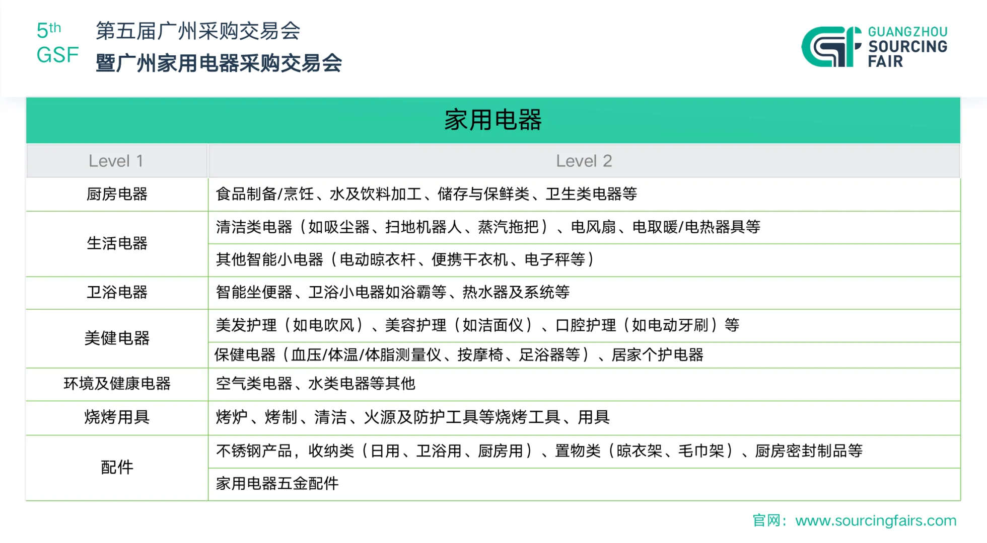 广交会没有位置请看这里