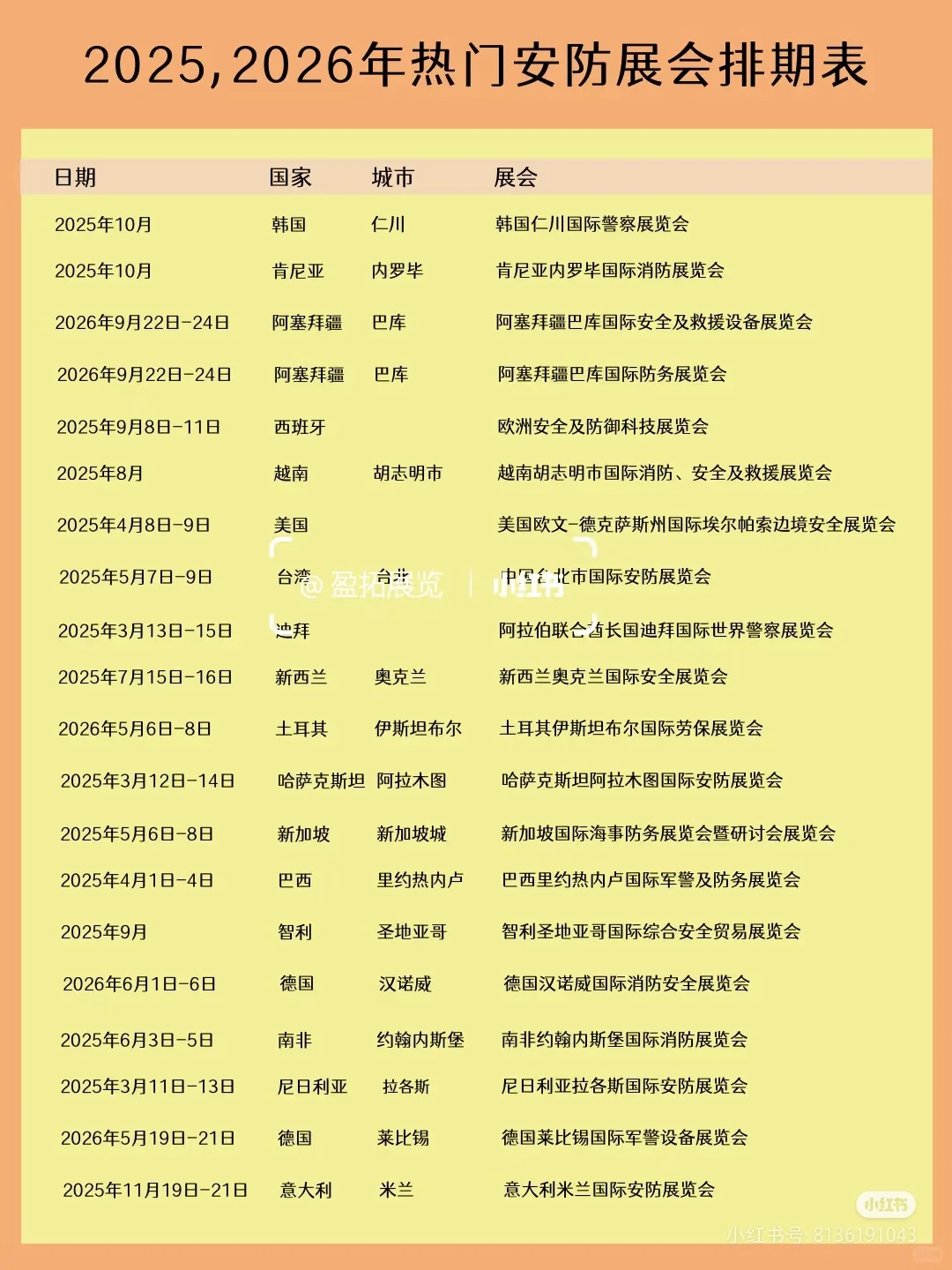 排期出炉｜25年～26年?热门海外安防展