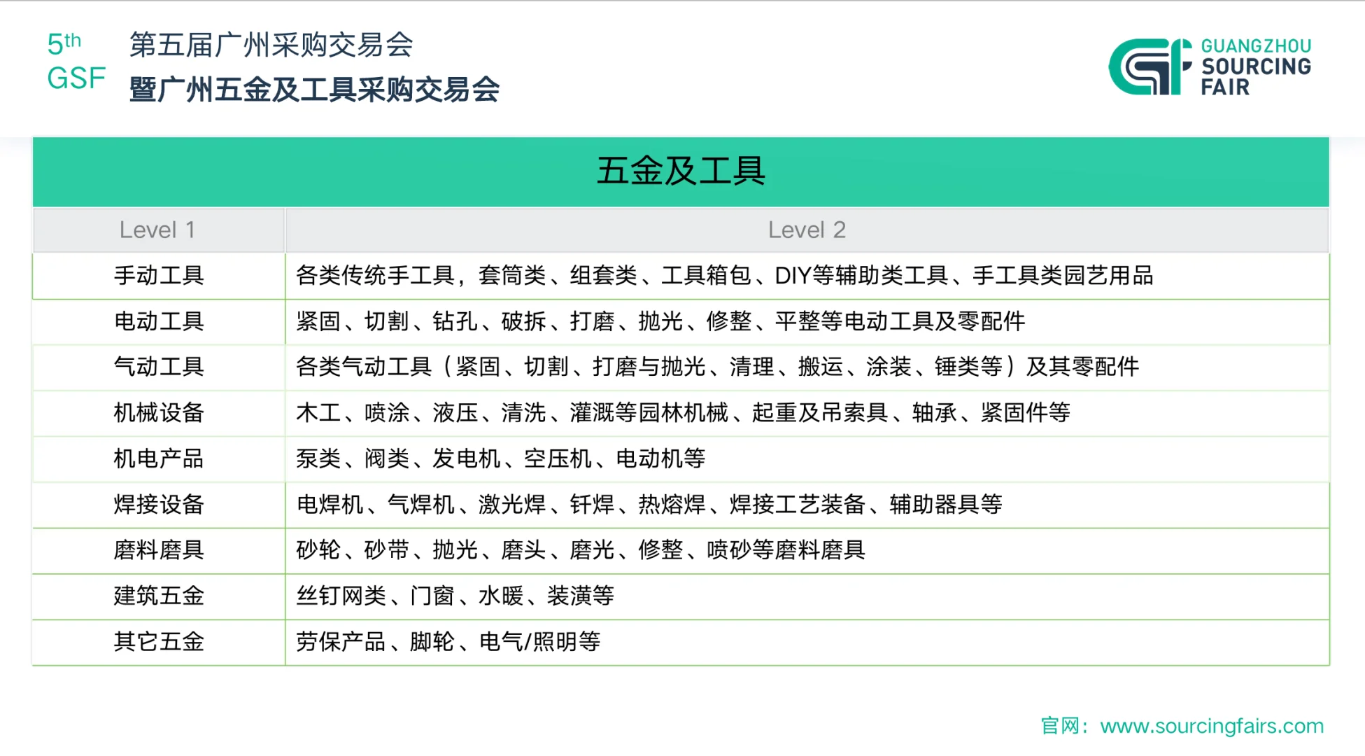 广交会没有位置请看这里