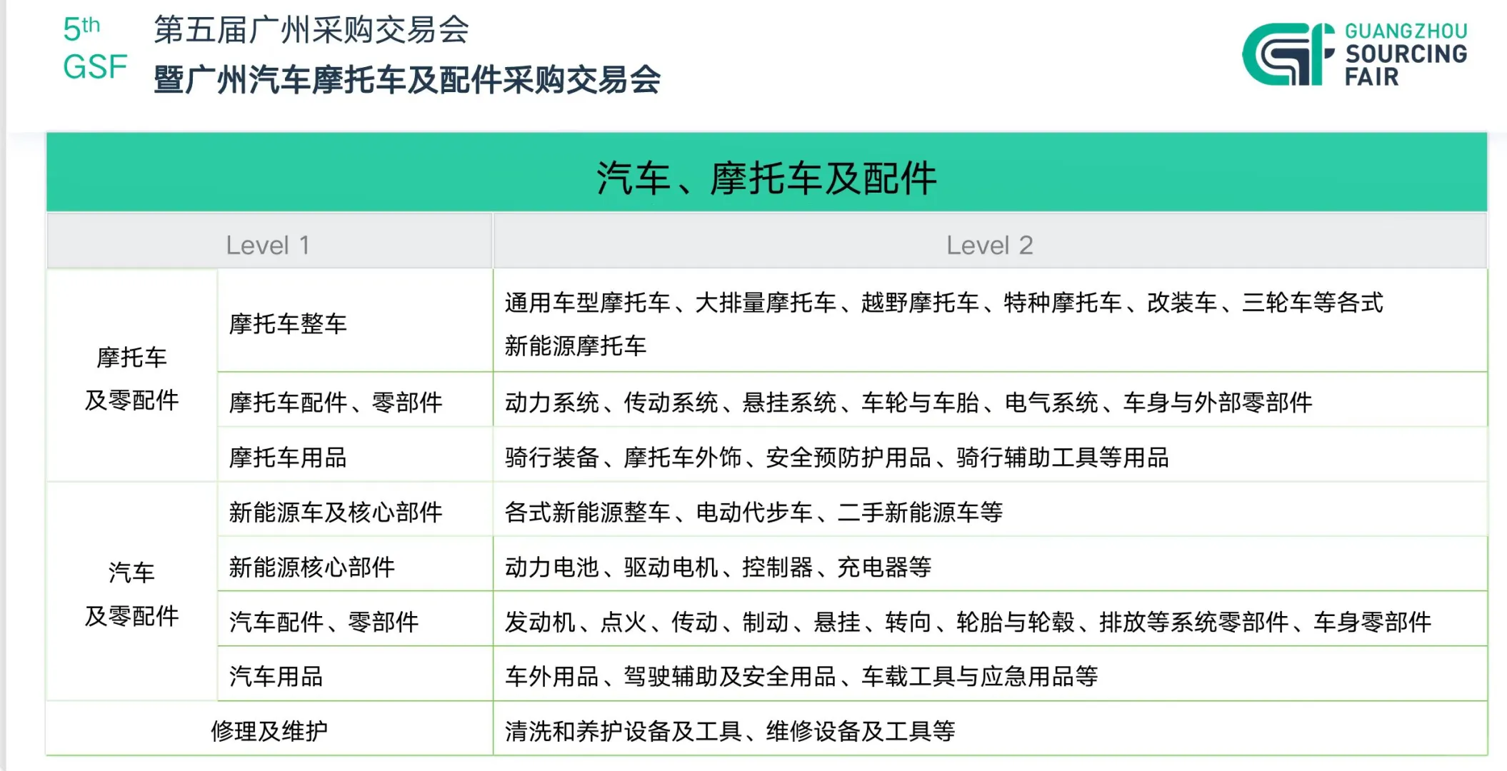 广交会没有位置请看这里