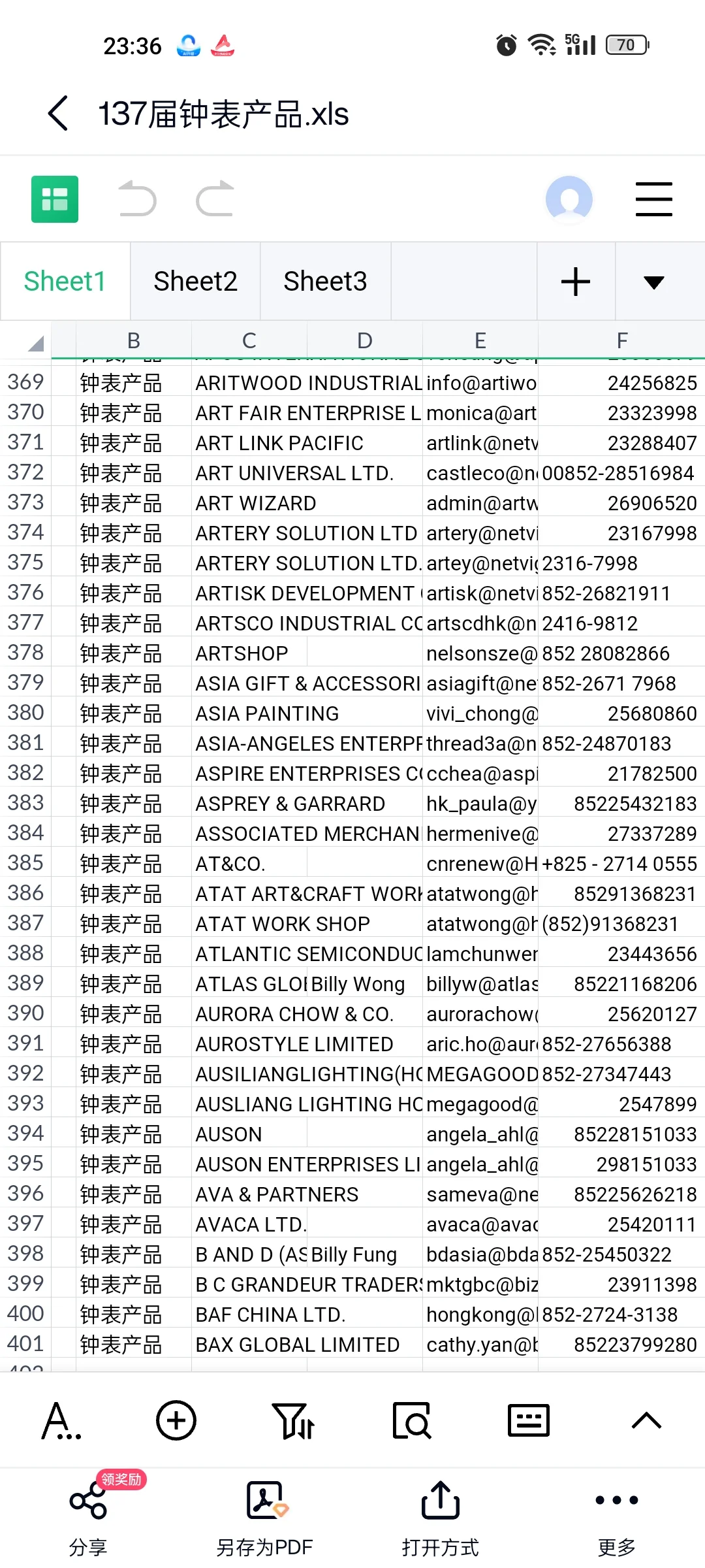 2025年春季广交会137届境外采购商名录合集