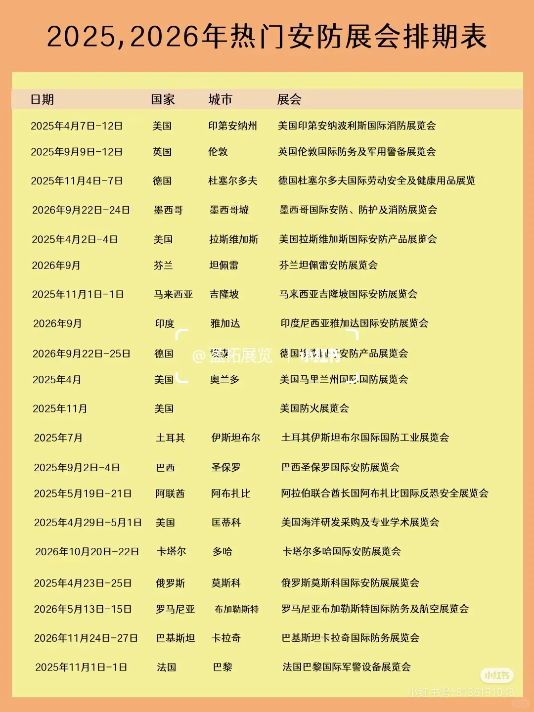排期出炉｜25年～26年?热门海外安防展